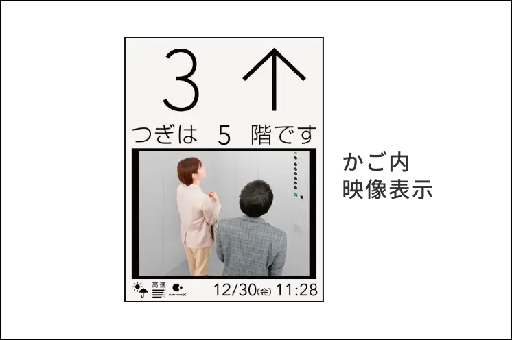 エレベーターかご内モニター Image photo
