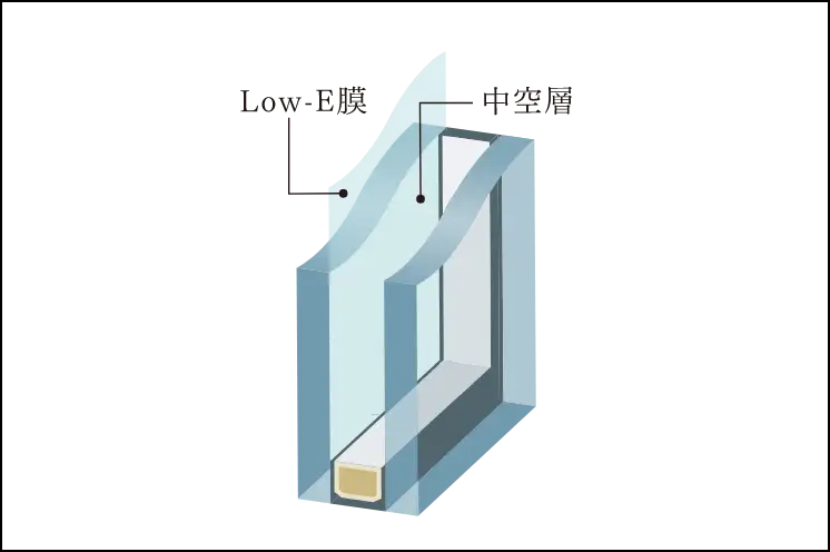 Low-E複層ガラス 概念図